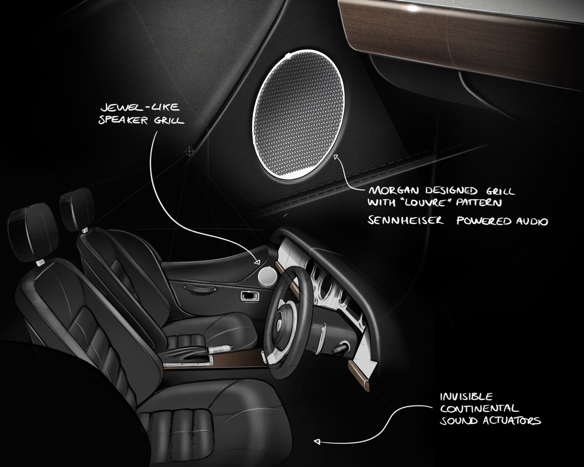 An explanatory diagram of the Sennheiser sound system coming to Morgan cars